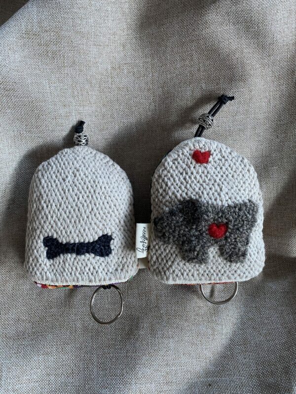 Key cover Ted